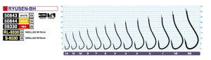 Крючки OWNER 59330 №12
